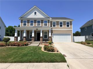 2566 River Watch DR, Suffolk, VA 23434