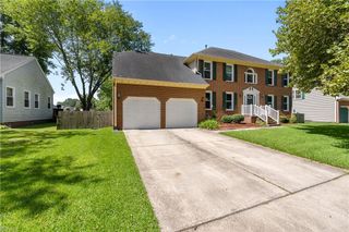 811 Twin Peak Ct CT, Chesapeake, VA 23320