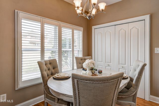 266 Westshore Pointe 6c, Johnson City, TN 37601