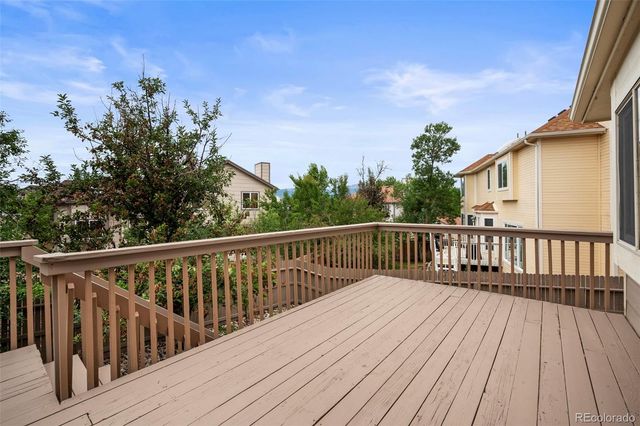 2655 Clapton Drive, Colorado Springs, CO 80920
