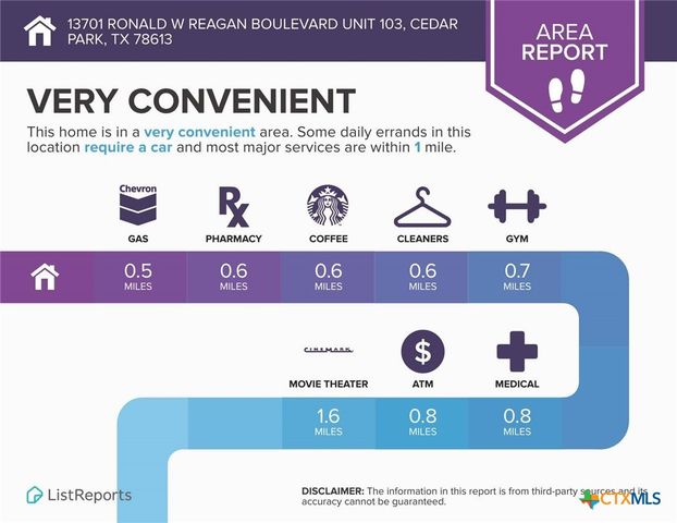 13701 Ronald W Reagan Boulevard 103, Cedar Park, TX 78613
