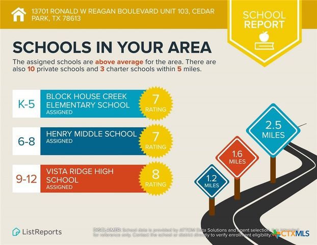 13701 Ronald W Reagan Boulevard 103, Cedar Park, TX 78613