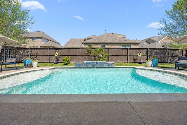 1521 Sagebrush Trail, Keller, TX 76248