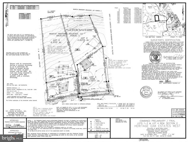 7453 HERITAGE OAK TERRACE, Middletown, MD 21769