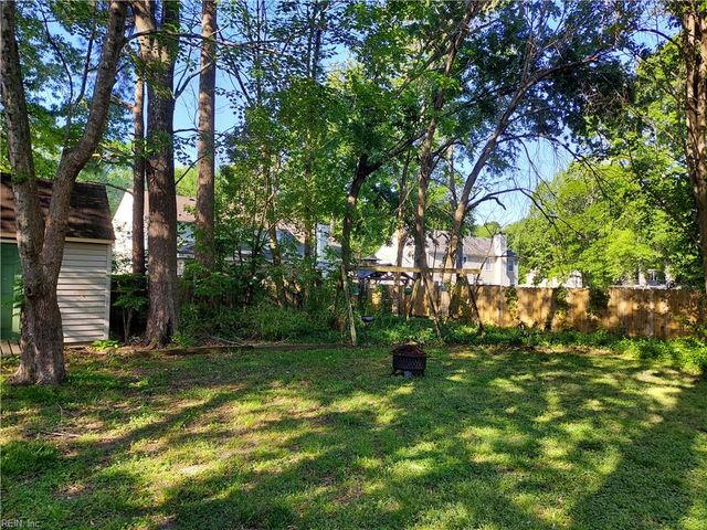 1901 Shady Cove CT, Chesapeake, VA 23320