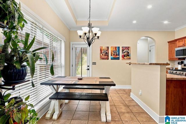360 KINGSTON CIRCLE, Birmingham, AL 35211