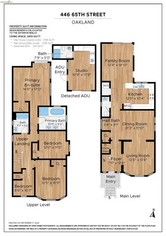 446 65Th St, Oakland, CA 94609