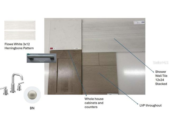 3021 PARAPET TERRACE PLACE, Plant City, FL 33565