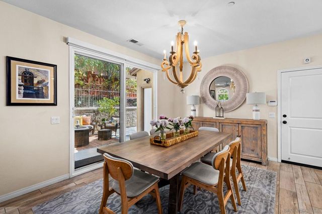 3598 Summit Trail, Carlsbad, CA 92010