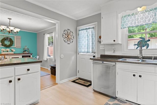 201 Kingwood Road, Reidsville, NC 27320