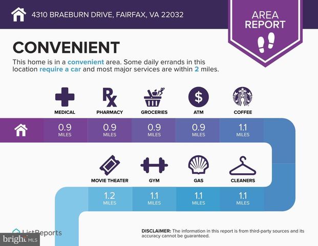 4310 BRAEBURN DR, Fairfax, VA 22032