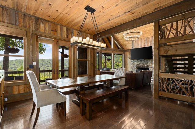 436 Geronimo Road, Blue Ridge, GA 30513