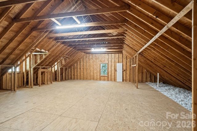 2059 Malvern Road, Rock Hill, SC 29732