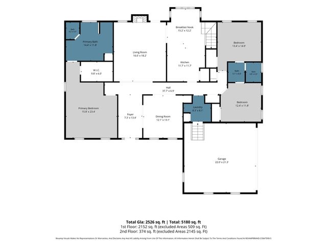 2059 Malvern Road, Rock Hill, SC 29732