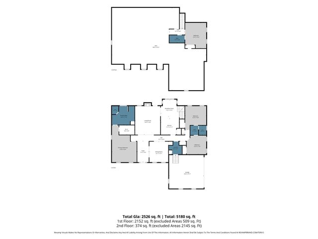 2059 Malvern Road, Rock Hill, SC 29732