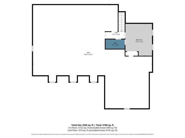 2059 Malvern Road, Rock Hill, SC 29732