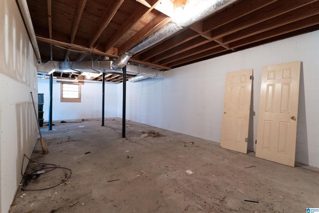 644 CAMDEN RIDGE, Homewood, AL 35226