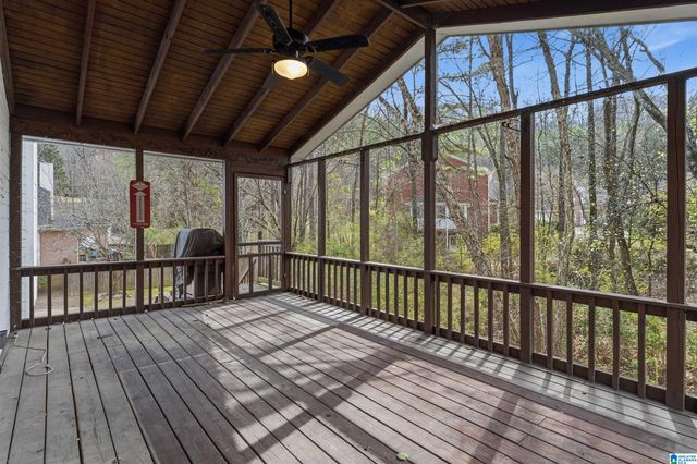 644 CAMDEN RIDGE, Homewood, AL 35226