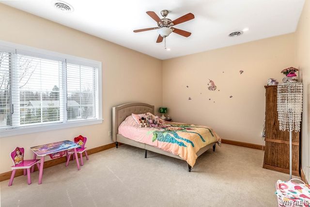 5010 East River Road, Grand Island, NY 14072