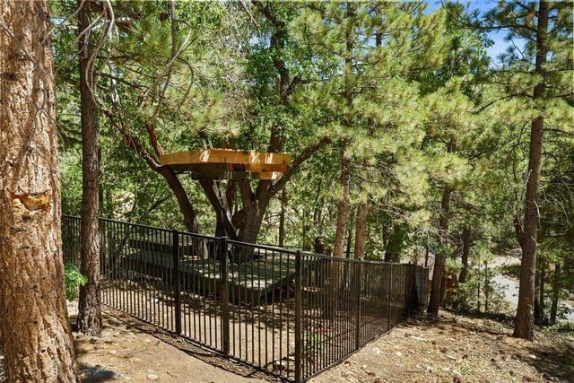 1275 Fawnskin Drive, Fawnskin, CA 92333