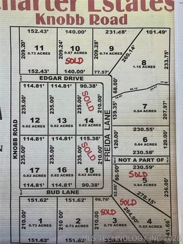 301 Edgar Drive, Kingston, OK 73439