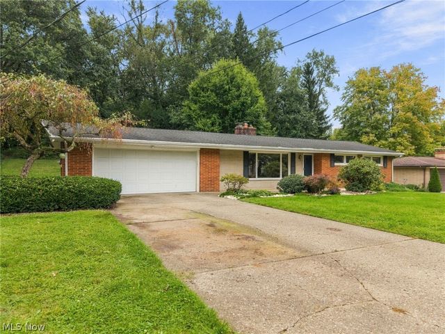 2033 Clearview Street NE, Massillon, OH 44646