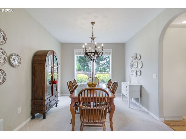 14517 Sw CORNERSTONE Ln, Sherwood, OR 97140