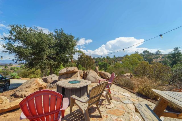 17522 Rancho De Carole Rd, Ramona, CA 92065