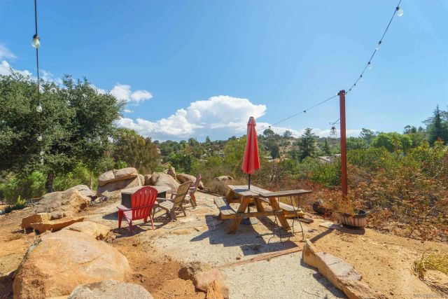 17522 Rancho De Carole Rd, Ramona, CA 92065