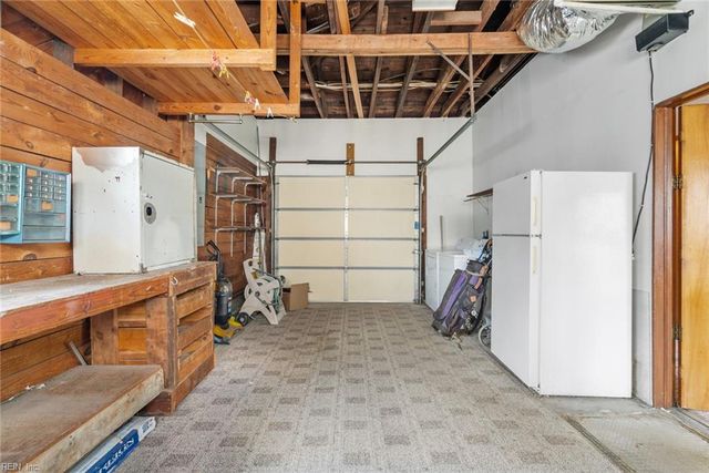 900 Swain AVE, Chesapeake, VA 23324