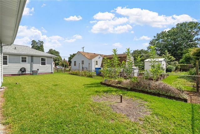 900 Swain AVE, Chesapeake, VA 23324