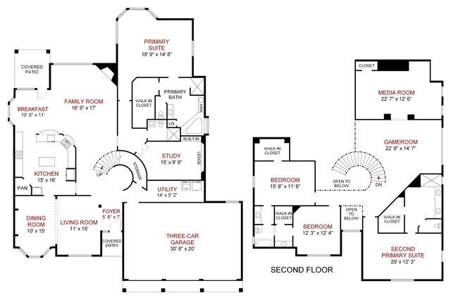 6401 Abbotsford Drive, Plano, TX 75074