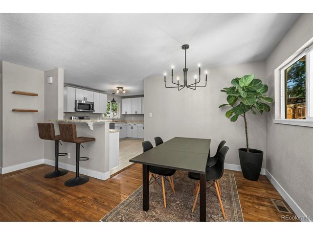1915 Wynkoop Dr, Colorado Springs, CO 80909