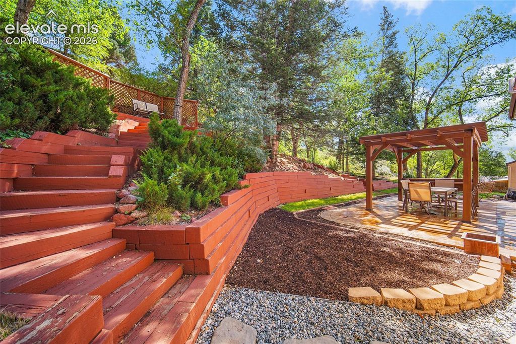 1151 Terrace Road, Colorado Springs, CO 80904 — photo 3