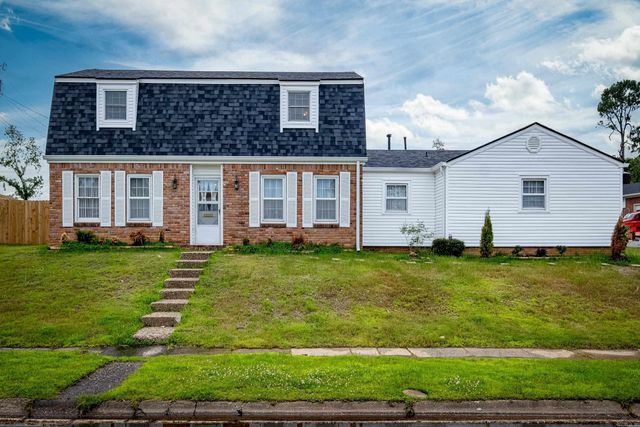 1801 OLD FORGE Drive, Little Rock, AR 72227