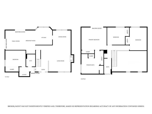 780 S Highland Lane, Anaheim, CA 92807