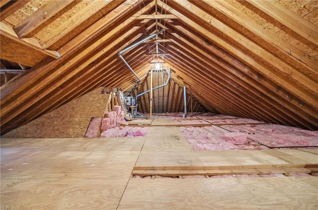 4044 Devon DR, Chesapeake, VA 23321