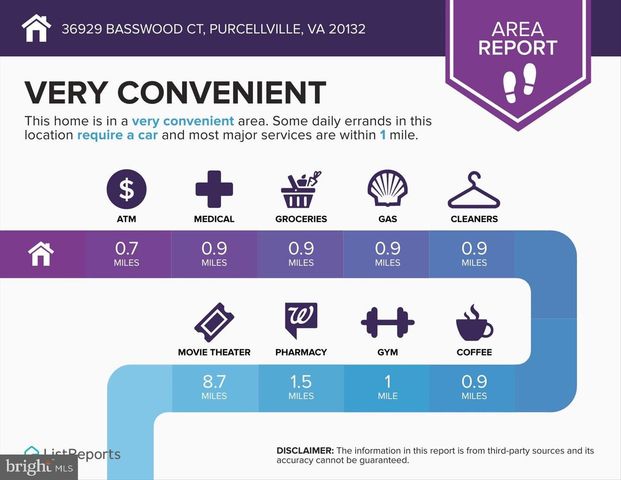 36929 BASSWOOD CT, Purcellville, VA 20132