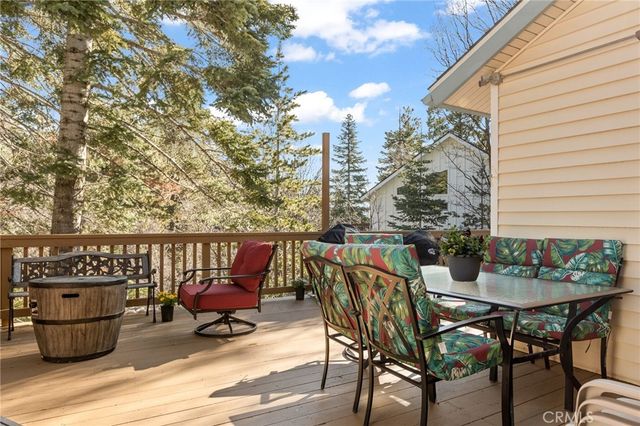 337 Lookout, Twin Peaks, CA 92391