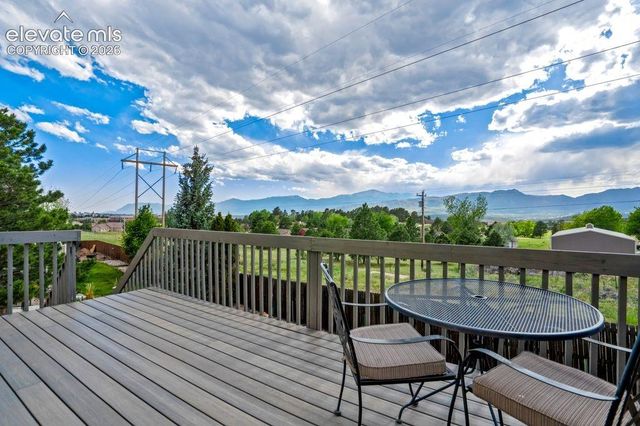 2360 Craycroft Drive, Colorado Springs, CO 80920