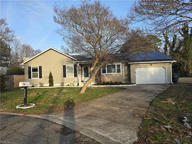 4563 Shoshone CT, Norfolk, VA 23513