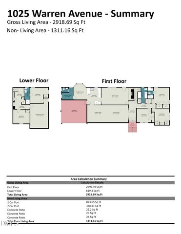 1025 Warren Avenue, Cary, NC 27511