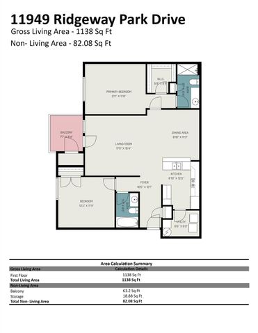 11949 Ridgeway Park Drive, Charlotte, NC 28277