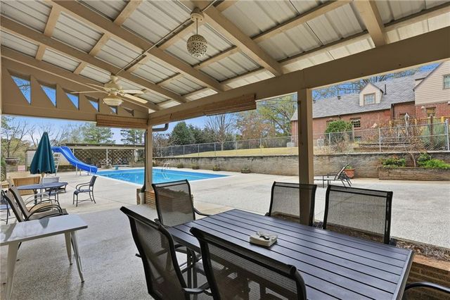 511 Dixon Drive, Gainesville, GA 30501