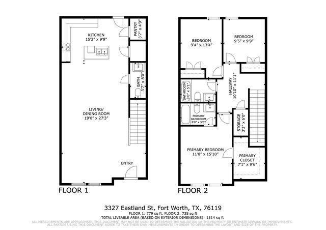 3327 Eastland Street, Fort Worth, TX 76119
