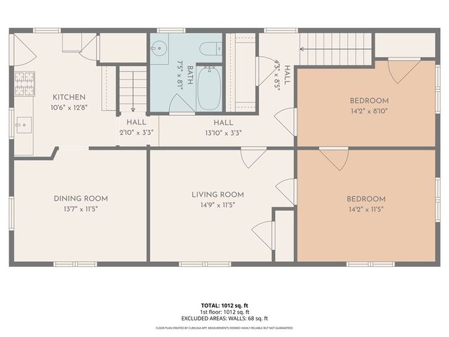 650 Ardmore Blvd, Wilkinsburg, PA 15221