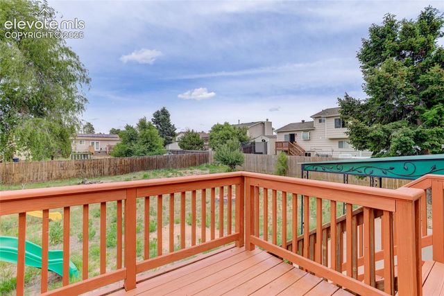 1035 Wezel Drive, Colorado Springs, CO 80916