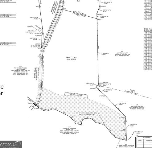 0 White Road TRACT TWO, Alto, GA 30510