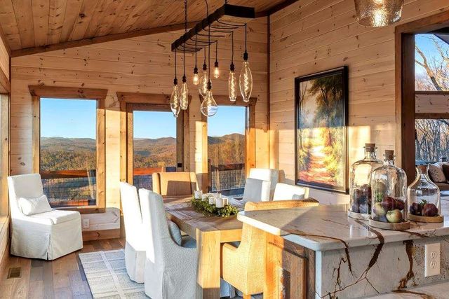 470 Skylight NW Drive, Blue Ridge, GA 30513