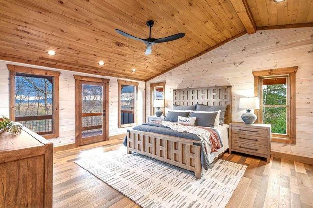 470 Skylight NW Drive, Blue Ridge, GA 30513